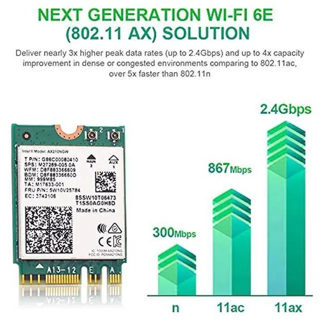 Alt view image 3 of 5 - TelDaykemei Wi-Fi 6E AX210 Bluetooth 5.2 + 5374Mbps 2.4Ghz 5Ghz 6Ghz M.2 2230 Key E Desktop Kit Wireless Adapter AX210NGW Gigabit Network Card 802.11ax/ac MU-MIMO OFDMA Windows 10 with 6Dbi Antenna