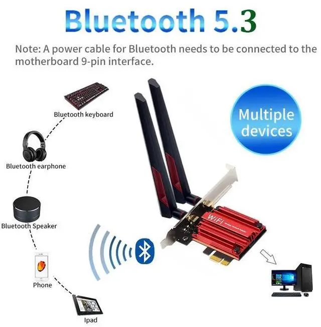 Alt view image 3 of 5 - Teday 10DB Antennas WiFi 6E PCIE Adapter Intel AX210 Bluetooth 5.3 Wireless 5374Mbps 2 in 1 Tri Band 2.4G/5G/6Ghz WiFi 6 Network Card for PC Desktop Windows 10 11