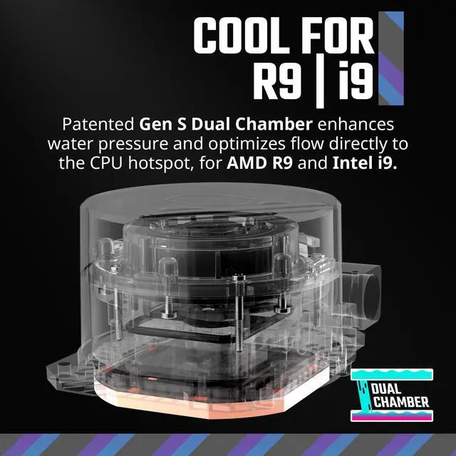 Alt view image 2 of 5 - Cooler Master MasterLiquid 360L Core 360mm Close-Loop AIO Liquid Cooler, ARGB Sync, Gen S Coldplate Pump, 120mm PWM, CryoFuze 14W/mK, AMD Ryzen AM5/AM4, Intel LGA1700/1200 (MLW-D36M-A18PZ-R1) , Black