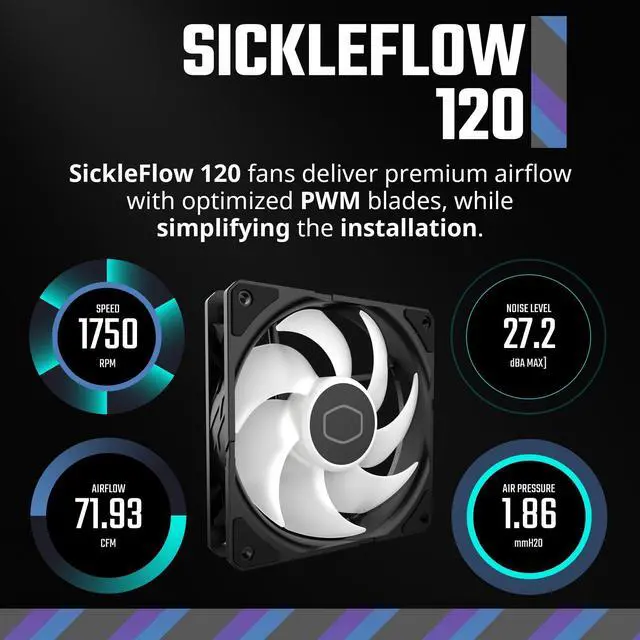 Alt view image 4 of 5 - Cooler Master MasterLiquid 360L Core 360mm Close-Loop AIO Liquid Cooler, ARGB Sync, Gen S Coldplate Pump, 120mm PWM, CryoFuze 14W/mK, AMD Ryzen AM5/AM4, Intel LGA1700/1200 (MLW-D36M-A18PZ-R1) , Black