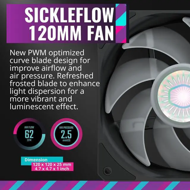 Alt view image 3 of 5 - CoolerMaster MasterLiquid ML240L RGB V2, Close-Loop AIO CPU Liquid Cooler, Gen3 Dual Chamber Pump, 240mm Radiator, SickleFlow 120 PWM ARGB, AMD Ryzen AM5/AM4, Intel LGA1700/1200 (MLW-D24M-A18PC-R2)
