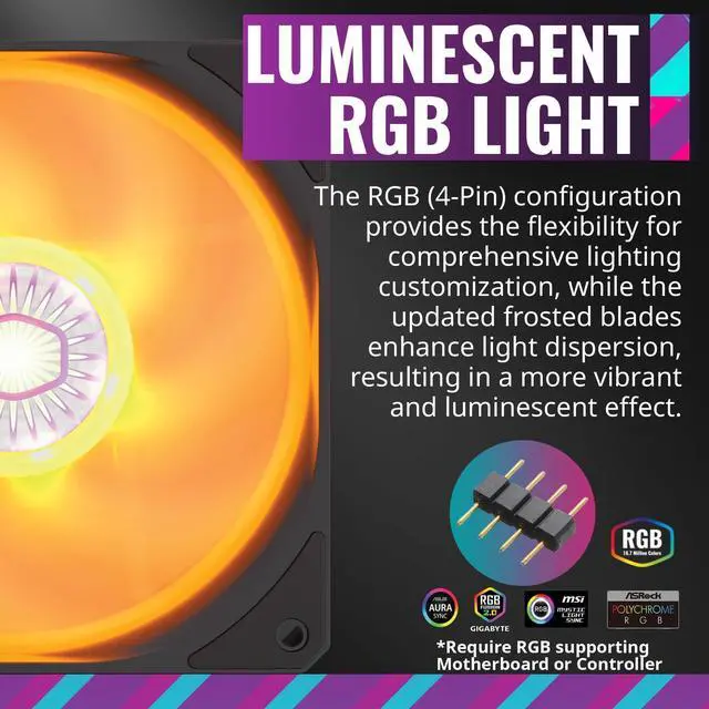 Alt view image 4 of 5 - CoolerMaster MasterLiquid ML240L RGB V2, Close-Loop AIO CPU Liquid Cooler, Gen3 Dual Chamber Pump, 240mm Radiator, SickleFlow 120 PWM ARGB, AMD Ryzen AM5/AM4, Intel LGA1700/1200 (MLW-D24M-A18PC-R2)