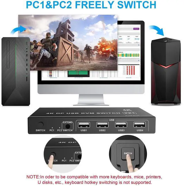Alt view image 5 of 5 - Cateck DP Displayport KVM Switch USB 2 Port 4K, USB 2.0, 4K@60Hz,2 PC Share 1 Monitor,with 2 USB and 1 Switch Cables, Support Wireless Keyboard and Mouse