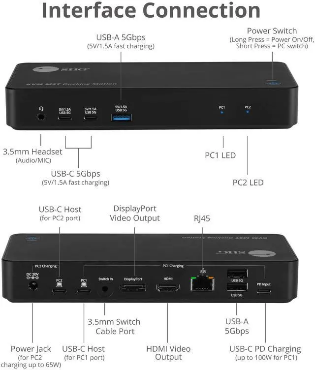 Alt view image 3 of 5 - SIIG 2-Port USB-C KVM Docking Station with PD 65W, for 2 Monitors 2 Computers, MST Technology, 1x HDMI 1x DisplayPort, Gigabit Ethernet, Headset Jack (CE-DK0111-S1)