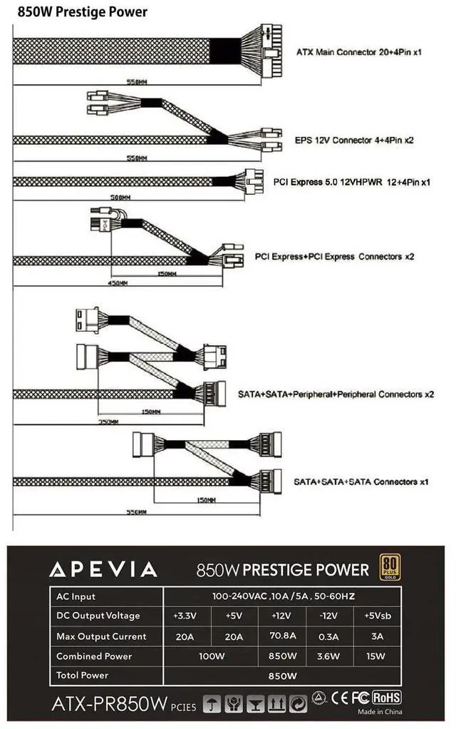 Alt view image 5 of 5 - Apevia ATX-PR850W PCIe 5.0 & ATX 3.0 Ready Prestige 850W 80+ Gold Certified, Gen 5 12VHPWR Connector, Active PFC ATX Gaming Power Supply