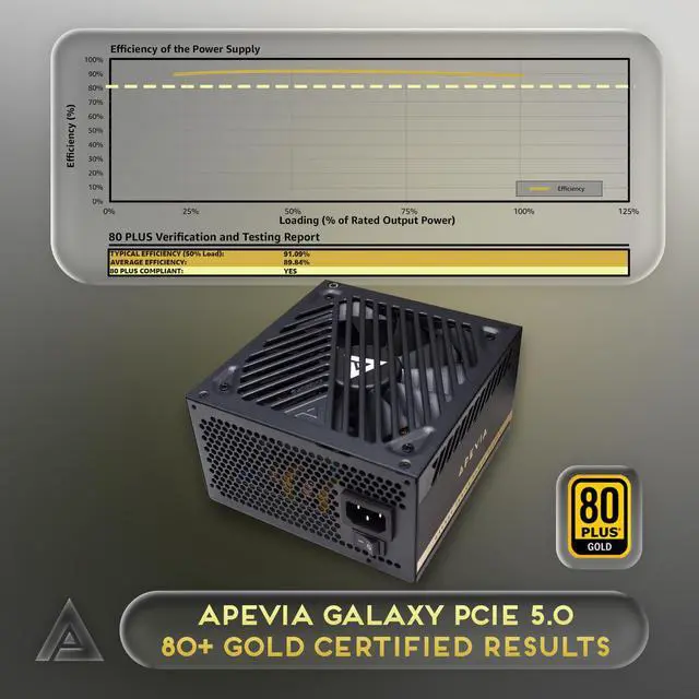 Alt view image 2 of 5 - Apevia ATX-GX1000W PCIe 5.0 & ATX 3.0 Ready Galaxy 1000W 80+ Gold Certified, Gen 5 12VHPWR Connector, Active PFC ATX Semi-Modular Gaming Power Supply