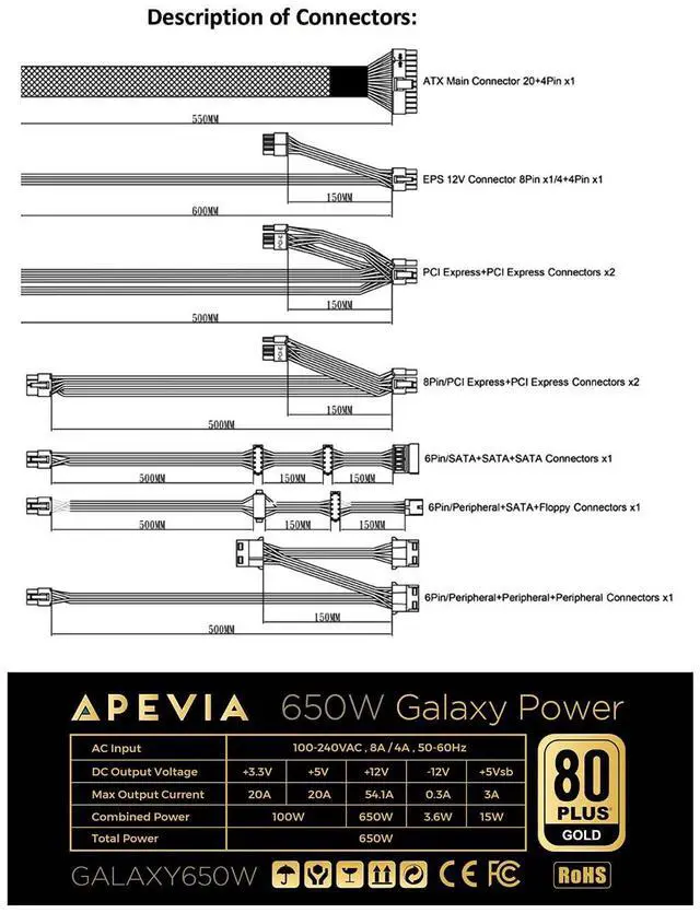 Alt view image 3 of 5 - Apevia ATX-GX650W Galaxy 650W 80+ Gold Certified Active PFC ATX Semi-Modular Gaming Power Supply