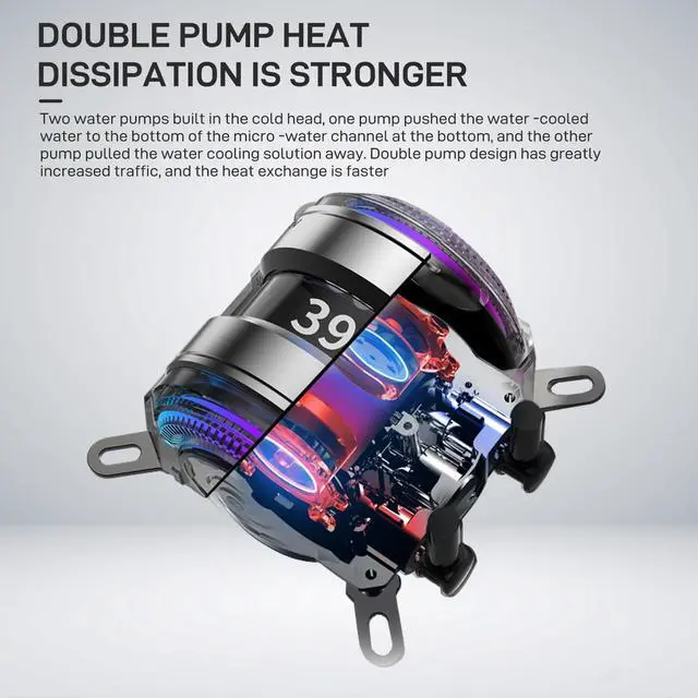 Alt view image 2 of 4 - ALSEYE Infinity i360 Water Cooling System - 360mm Radiator, Dual LED Pumps, Temperature Display, 3x120mm ARGB & PWM Fans, Low Noise Operation - Compatible with Intel LGA 1700/1200 & AMD AM5/AM4-Black