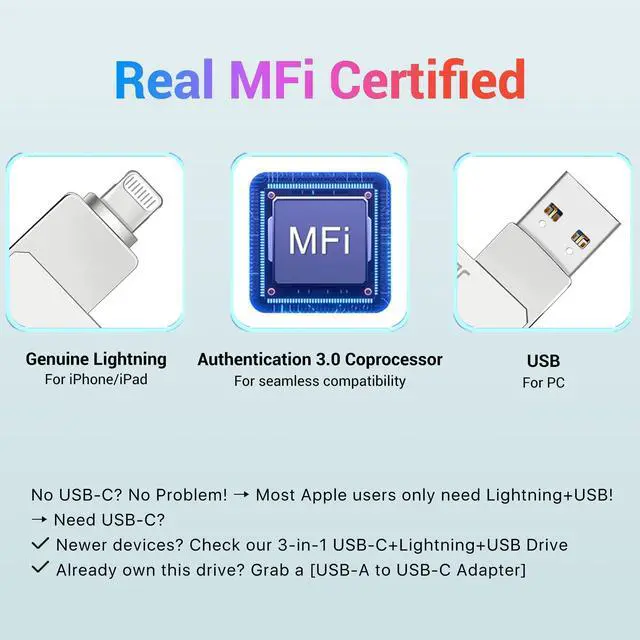 Alt view image 4 of 5 - Genuine Apple MFi Certified iPhone USB Flash Drive 256GB - Real Capacity - No Fake Storage, Genuine Lightning, encrypted Auto Backup Photo Stick for iPhone iPad Photos/Videos - Avoid Fake MFi Clones!
