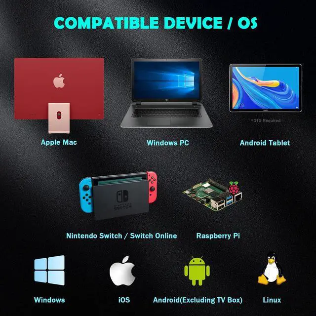Alt view image 2 of 5 - 2 Pack 2.4 GHz Wireless Switch N64 Controller, w/USB Dongle, Compatible with Windows Laptop PC iOS Mac Linux Raspberry Pi, Switch/NSO - (Rechargeable) (Plug and Play) (Gray/Black)