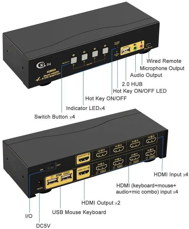 Alt view image 3 of 5 - CKLau 4 Port HDMI KVM Switch Dual Monitor 4K@60Hz with Audio, Cables and 1 USB 2.0 Hub, 4 Computers 2 Monitors Peripheral Sharing Switcher Box