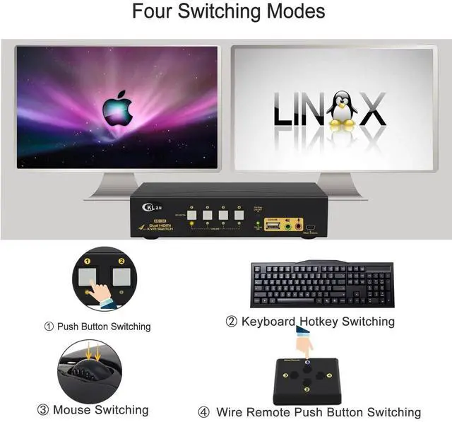 Alt view image 4 of 5 - CKLau 4 Port HDMI KVM Switch Dual Monitor 4K@60Hz with Audio, Cables and 1 USB 2.0 Hub, 4 Computers 2 Monitors Peripheral Sharing Switcher Box