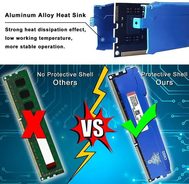 Alt view image 5 of 5 - Yongxinsheng DDR3 32GB Kit (8GBx4) Desktop RAM 1866MHz PC3-14900 UDIMM Non-ECC Unbuffered 1.5V 2Rx8 Dual Rank 240 Pin CL13 PC Computer Memory Upgrade Module (Blue)