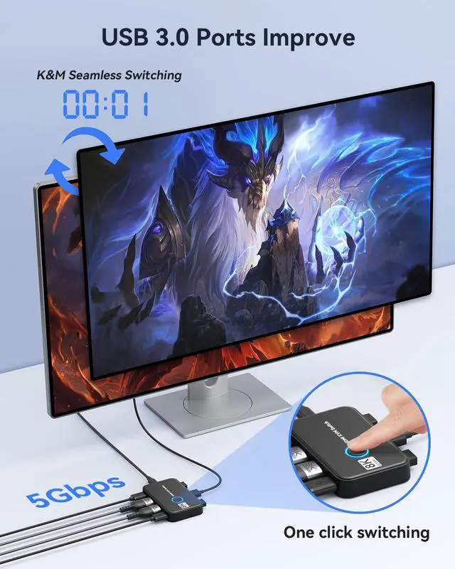 Alt view image 4 of 5 - KVM Switch 1 Monitors 2 Computers Viagkiki USB Switch for 2 Computers Share Keyboard Mouse Printer and one HD Monitor Support UHD 8K@60Hz with 2 USB Cable and 2 HDMI Cable (Black)