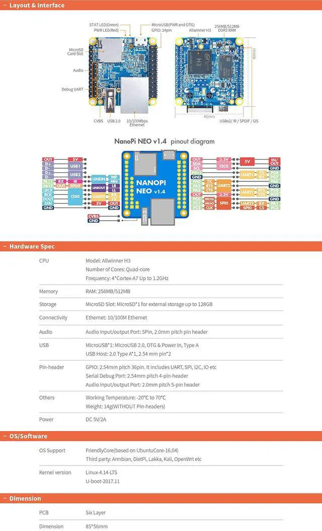 Alt view image 4 of 5 - NanoPi NEO Open Source Allwinner H3 Development Board Super Raspberry Pie Quad-core Cortex-A7 DDR3 RAM 512MB Run Ubuntu Core