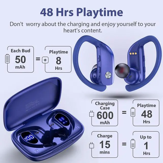 Alt view image 3 of 5 - bmanl Wireless Earbuds Bluetooth Headphones 48hrs Play Back Sport Earphones with LED Display Over-Ear Buds with Earhooks Built-in Mic Headset for Workout Blue