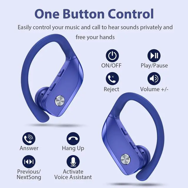 Alt view image 4 of 5 - bmanl Wireless Earbuds Bluetooth Headphones 48hrs Play Back Sport Earphones with LED Display Over-Ear Buds with Earhooks Built-in Mic Headset for Workout Blue