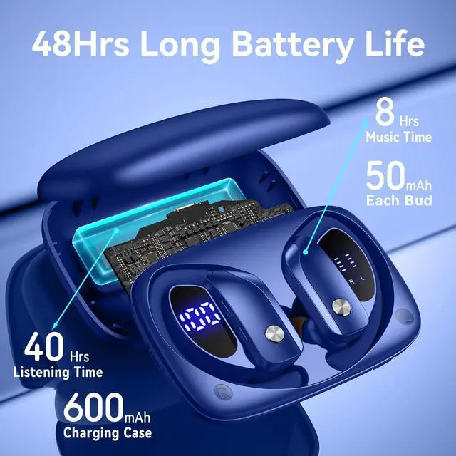 Alt view image 3 of 5 - bmani Wireless Earbuds Bluetooth Headphones 48hrs Play Back Sport Earphones with LED Display Over-Ear Buds with Earhooks Built-in Mic Headset for Workout Blue