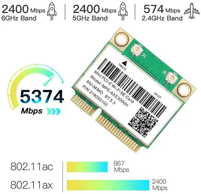 Alt view image 4 of 5 - WiFi 6E Half Mini PCI-E WiFi Network Card 802.11AX AC MPE-AXE3000H 2.4GHz 5GHz 6GHz 5400Mbps Wireless Card BT5.2 MU-MIMO Mini PCIe Wi-Fi 6E Adapter OFDMA vPro for Windows 10/11 PC Laptops
