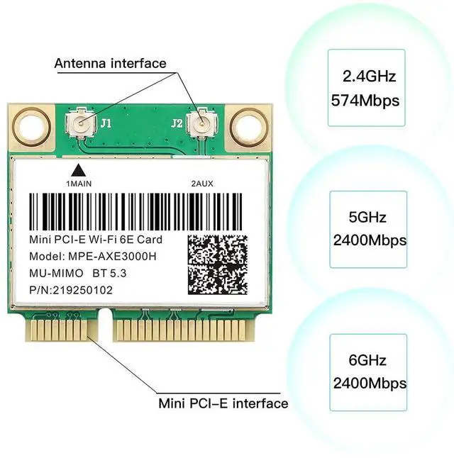 Alt view image 5 of 5 - WiFi 6E Half Mini PCI-E WiFi Network Card 802.11AX AC MPE-AXE3000H 2.4GHz 5GHz 6GHz 5400Mbps Wireless Card BT5.2 MU-MIMO Mini PCIe Wi-Fi 6E Adapter OFDMA vPro for Windows 10/11 PC Laptops