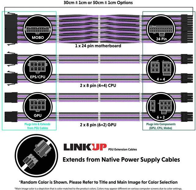 Alt view image 2 of 5 - LINKUP - 30cm Super Soft and Flexible PSU Cable Extension Sleeved Custom Mod GPU PC Braided w/Comb Kit1 x 24 P (20+4)2 x 8 P (4+4) CPU2 x 8 P (6+2) GPU Set300mm - BlackOrange