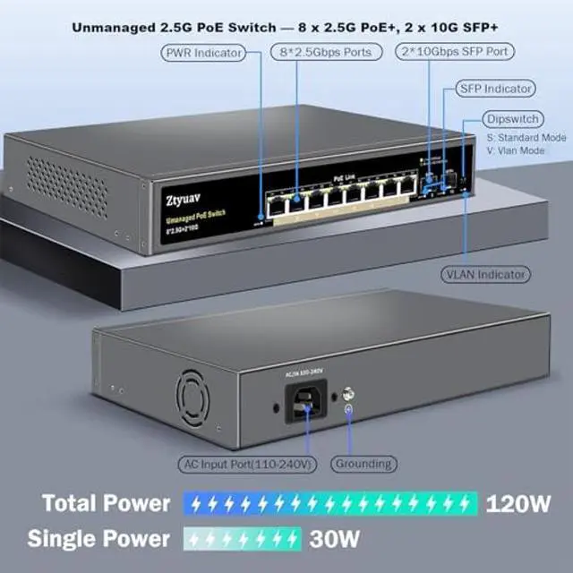 Alt view image 2 of 5 - Ztyuav 10 Port Unmanaged 2.5G PoE Switch with 8 x 2.5G PoE+ Ports @120W, 2 x 10G SFP+, IEEE802.3af/at Compliant, Ports Speed Auto-Negotiation, One-Key VLAN, Plug & Play, Fanless Metal Design