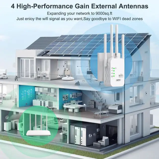 Alt view image 5 of 5 - 2025 Fastest WiFi Extender,WiFi Extender Signal Booster for Home Cover up to 9000Sq.ft for 40+ Devices,WiFi Repeater with 4 Antennas 360° Full Coverage,1-Tap Setup & Ethernet Port