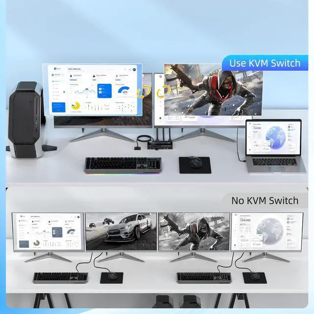 Alt view image 2 of 5 - 8K HDMI KVM Switch 2 Monitors 2 Computers Support 8K@60Hz 4K@60Hz, Dual Monitor KVM Switcher PC Extended Display for 2 Port Share 4 USB 3.0 Keyboard Mouse Hard Drives Printe with Desktop Controller