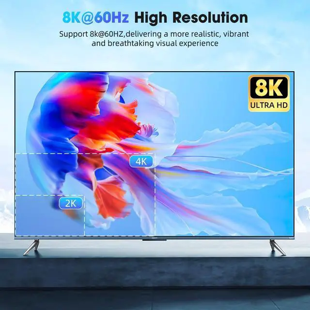 Alt view image 4 of 5 - 8K HDMI KVM Switch 2 Monitors 2 Computers Support 8K@60Hz 4K@60Hz, Dual Monitor KVM Switcher PC Extended Display for 2 Port Share 4 USB 3.0 Keyboard Mouse Hard Drives Printe with Desktop Controller