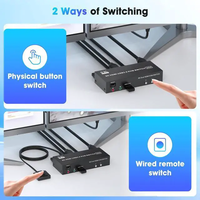 Alt view image 5 of 5 - 8K HDMI KVM Switch 2 Monitors 2 Computers Support 8K@60Hz 4K@60Hz, Dual Monitor KVM Switcher PC Extended Display for 2 Port Share 4 USB 3.0 Keyboard Mouse Hard Drives Printe with Desktop Controller