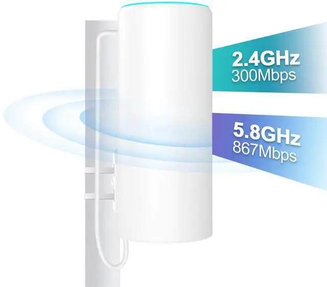 Main image of Outdoor WiFi ExtenderBooster Signal RepeaterDual BandAC 1200 MbpsWeatherproofPoE Ethernet PortCoverage Radius 250 ft65 Devices