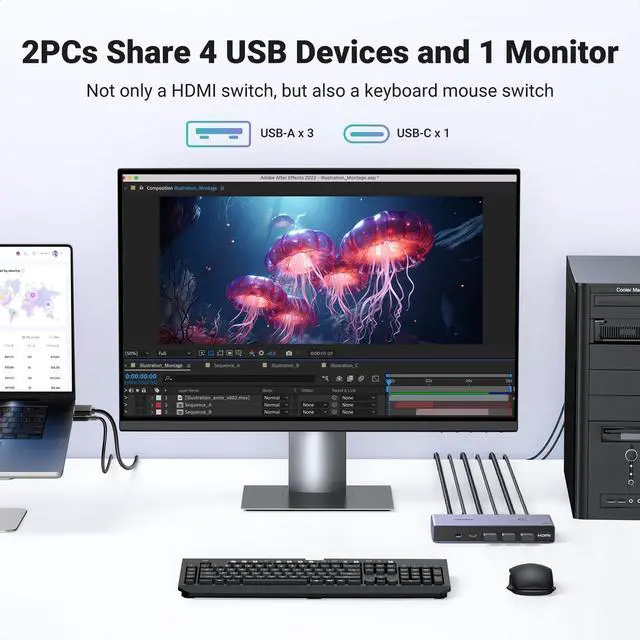 Alt view image 3 of 5 - UGREEN 8K@60Hz HDMI KVM Switch with 4 USB 3.0 Ports USB Switch for 2 Computers Share 1 Monitor Bundle with 8K HDMI 2.1 Cable Certified 6.6FT