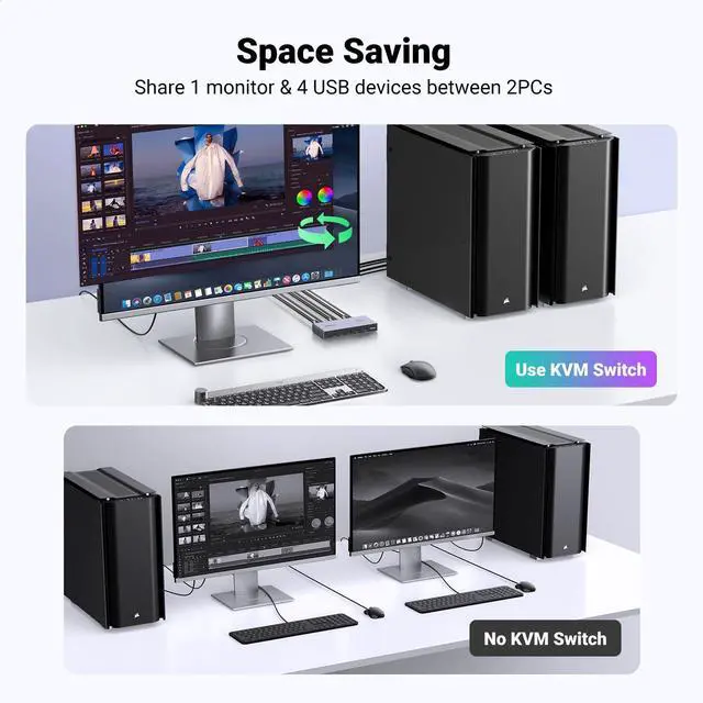 Alt view image 5 of 5 - UGREEN 8K@60Hz HDMI KVM Switch with 4 USB 3.0 Ports USB Switch for 2 Computers Share 1 Monitor Bundle with 8K HDMI 2.1 Cable Certified 6.6FT