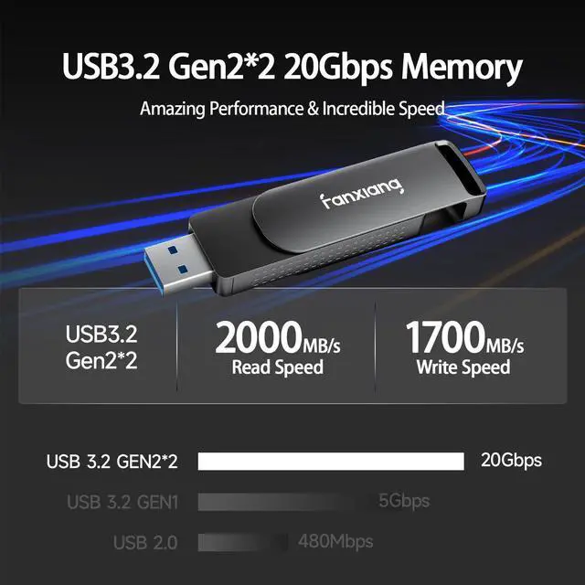 Alt view image 2 of 5 - fanxiang 512GB Fast External SSD Flash Drive Up to 2000MB/s USB3.2 Gen2, 2-in-1 Dual USB A +Type-C Drive, USB Memory Stick Solid State Thumb Drive for iPhone 15/16/Android/Windows/MacPC/Laptops