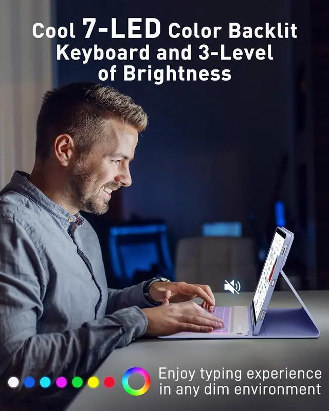 Alt view image 4 of 5 - for iPad Air 11-inch/ 5th/ 4th Generation Case with Keyboard iPad Air 10.9/11-inch M3 M2 Air 5 Air 4 Gen 2025/2024/2022/2020 Magic Keyboard Backlit Built-in Pencil Holder with Mouse - Purple