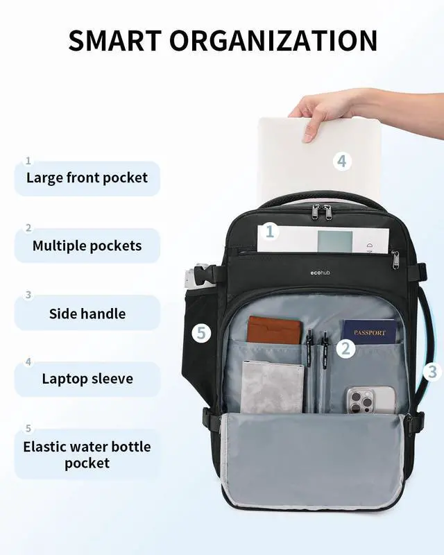 Alt view image 5 of 5 - ECOHUB Travel Backpack for Men, 18x14x8 Spirit Airlines Personal Item Bag with Clear Toiletry Bag, Laptop Carry on Backpack with USB Port, Airline Approved Under Seat 14 Pockets 30L, Black