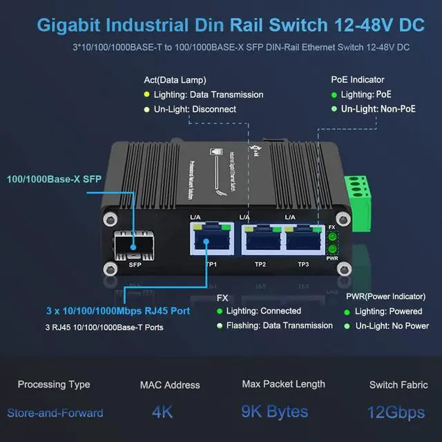 Alt view image 2 of 5 - 3 Port Hardened Industrial Gigabit Din Rail Switch,10/100/1000Mbps Ethernet Switch Din Rail 24V,8Gbps Switching Capacity,IP40 Rated Unmanaged Network Switch(-40~80°C)