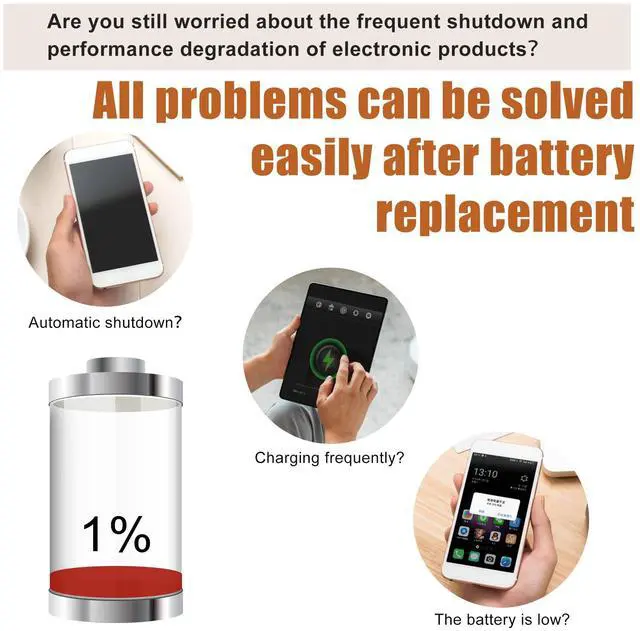 Alt view image 5 of 5 - Duotipa New Replacement Battery A1798 Compatible with iPad Pro 10.5 2017 Year A1701 A1709 A1852 A1793 Battery with Repair Tools Kit