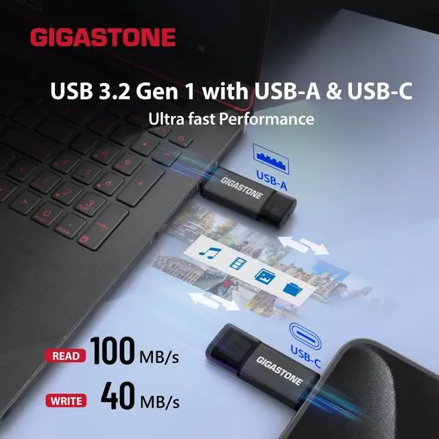 Alt view image 2 of 5 - GIGASTONE 128GB Dual Flash Drive (2 Pack) Z40 USB 3.2 Gen 1, 2-in-1 Type-A & Type-C, 100MB/s Ultra Fast, Head Cap Design, Plug & Play for Smartphone/PC/Mac/TV/Car Audio, USB 2.0/3.0/3.1 Compatible