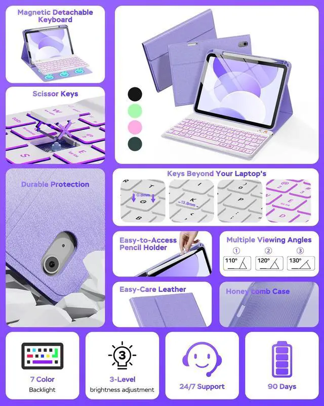 Alt view image 3 of 5 - Senyoson Folio Keyboard Case for iPad 10th Gen 10.9 inch (2022) and iPad 11th (A16, 2025), Magnetic Wireless Detachable Keyboard, 7-Color Backlight, Thin & Light, Pencil Holder (Purple)