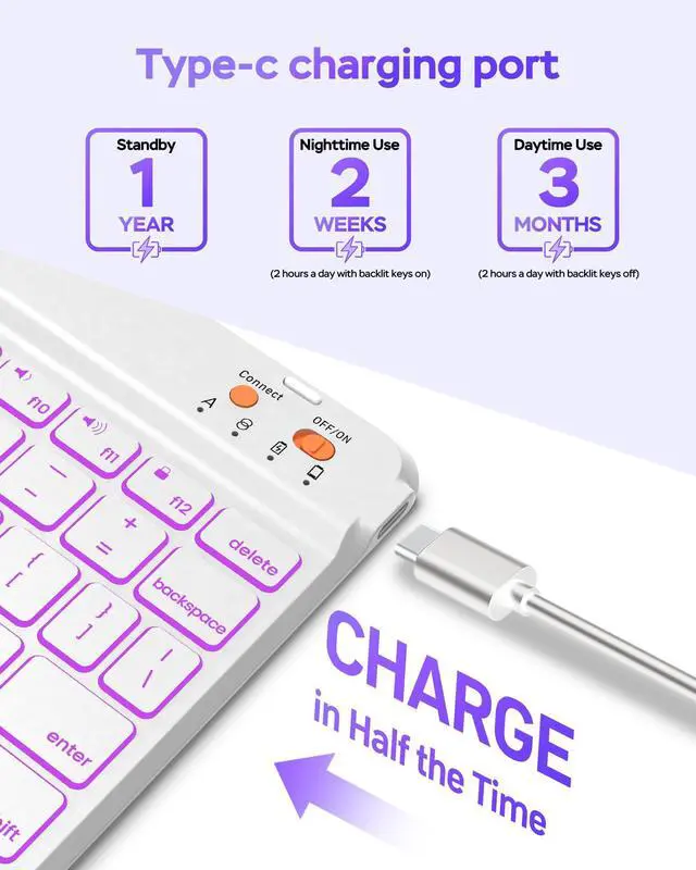 Alt view image 5 of 5 - Senyoson Folio Keyboard Case for iPad 10th Gen 10.9 inch (2022) and iPad 11th (A16, 2025), Magnetic Wireless Detachable Keyboard, 7-Color Backlight, Thin & Light, Pencil Holder (Purple)