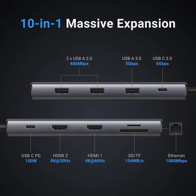 Alt view image 2 of 5 - UGREEN Revodok Pro 210 Docking Station 10 in 1 USB C Dock Dual HDMI 4K@60Hz Single 8K@30Hz 100W PD 5Gbps USB C and USB A Data Ports Gigabit Ethernet, SD/TF Card Reader USB Hub Compatible for HP, Dell