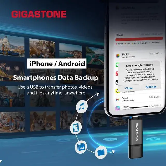 Alt view image 4 of 5 - GIGASTONE 128GB Dual Flash Drive (2 Pack) Z40 USB 3.2 Gen 1, 2-in-1 Type-A & Type-C, 100MB/s Ultra Fast, Head Cap Design, Plug & Play for Smartphone/PC/Mac/TV/Car Audio, USB 2.0/3.0/3.1 Compatible