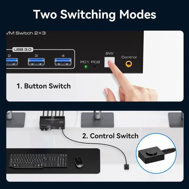 Alt view image 5 of 5 - HDMI Displayport KVM Switch 3 Monitors 2 Computers 8K@60Hz 4K@120Hz USB 3.0 DP KVM Switch for 2 PC Share Multi Monitor and 4 USB Devices Included Support Extended & Copy Mode