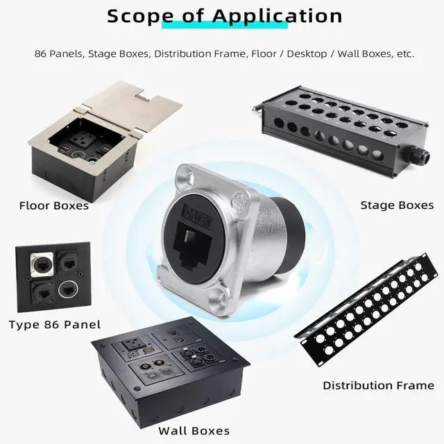 Alt view image 5 of 5 - PENGLIN 5PCS RJ45 Shielded Panel Mount Connector, D-Type RJ45 CAT6A Socket, Female to Female Double Head Feed Thru Waterproof Network Ethernet Coupler