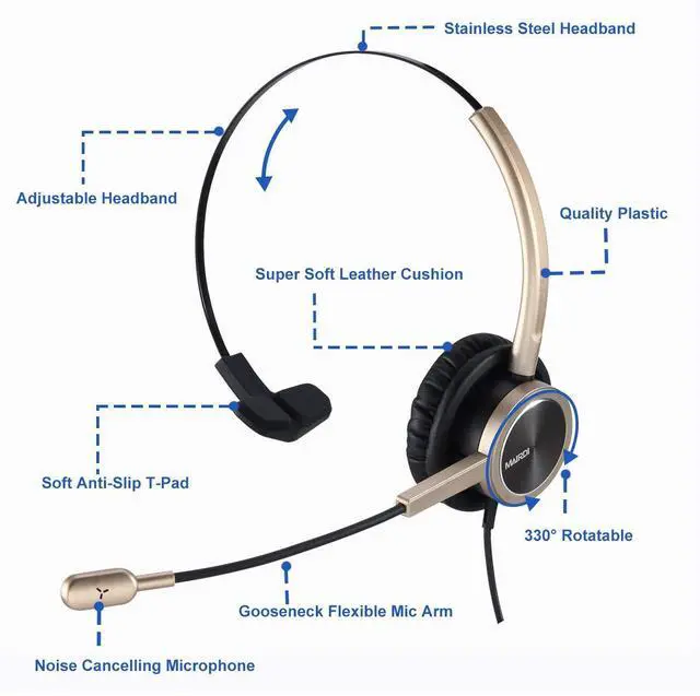 Alt view image 2 of 5 - MAIRDI Cell Phone Headset with Microphone Noise Canceling, Laptop Headset 3.5mm Jack for Office Work, Phone Headset for iPhone Computer Samsung Androids Tablets Skype Teams Video Conference