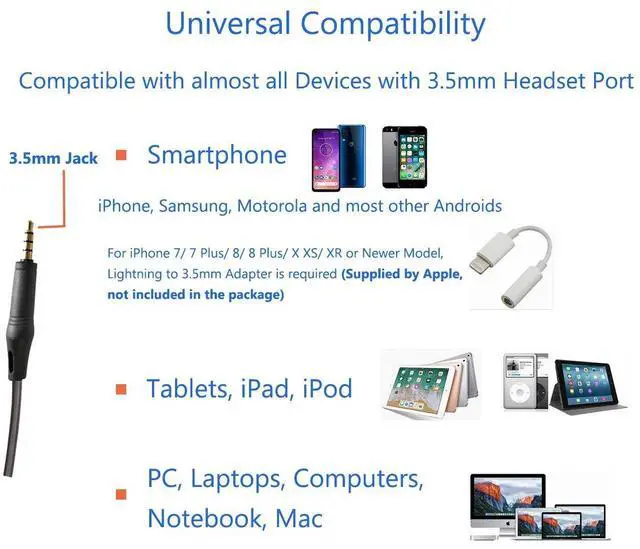 Alt view image 5 of 5 - MAIRDI Cell Phone Headset with Microphone Noise Canceling, Laptop Headset 3.5mm Jack for Office Work, Phone Headset for iPhone Computer Samsung Androids Tablets Skype Teams Video Conference