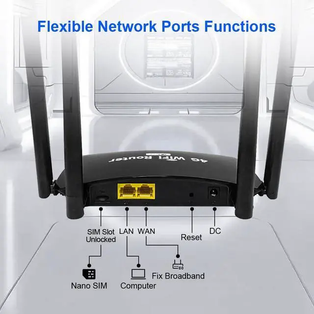 Alt view image 4 of 5 - Zbtlink Unlocked 4G LTE Router with Sim Card Slot, 2.4GHz 300Mbps WiFi Routers for Wireless Internet,4 High Gain Antennas, 100Mbps WAN/LAN, WiFi Router for RV,Camping,Home,WE2008-C