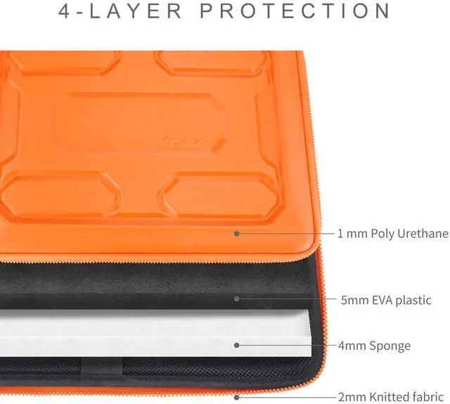 Alt view image 4 of 5 - DOMISO 15.6 inch Laptop Sleeve with Handle Shockproof Waterproof EVA Protective Case for 15.6" Yoga 720 IdeaPad 310 320 ThinkPad T570/Legion 5 Gen 6/HP Envy 15/15.6" Notebooks, Orange