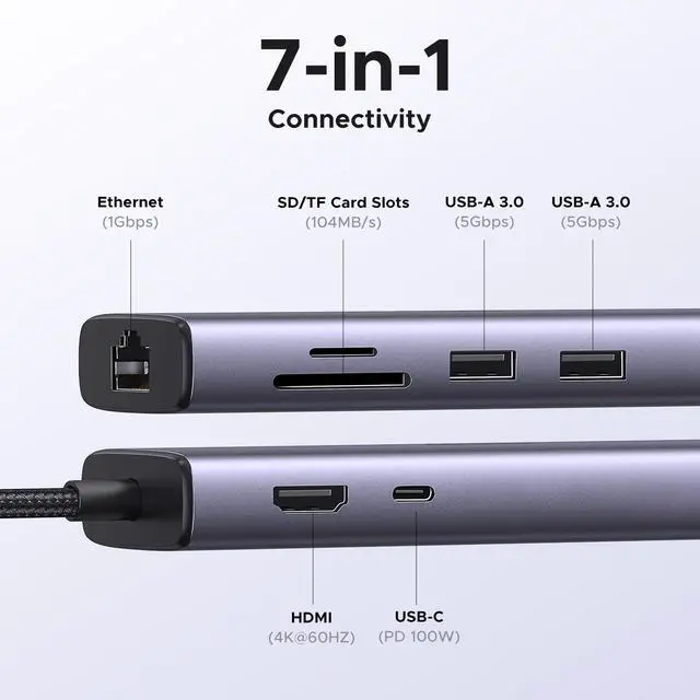 Alt view image 2 of 5 - UGREEN Revodok 7 in 1 USB C Hub Gigabit Ethernet Adapter 4K@60Hz HDMI, 100W PD Charging, USB A Data Ports, SD/TF Card Reader Compatible with Mac M1, M2, M3, iPad, iPhone 15 Pro/Pro Max, Steam Deck
